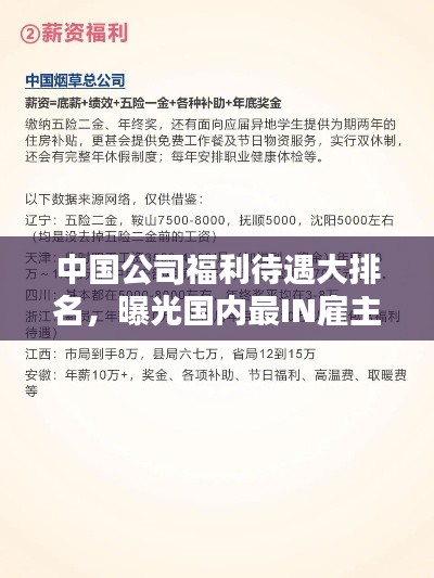 中国公司福利待遇大排名,曝光国内最IN雇主品牌TOP榜!