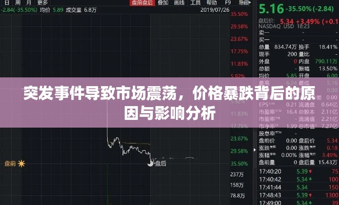 突发事件导致市场震荡,价格暴跌背后的原因与影响分析