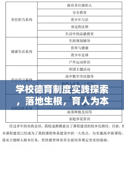 学校德育制度实践探索,落地生根,育人为本