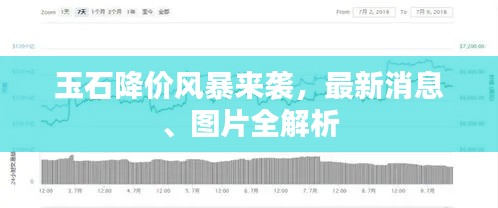 玉石降价风暴来袭,最新消息、图片全解析