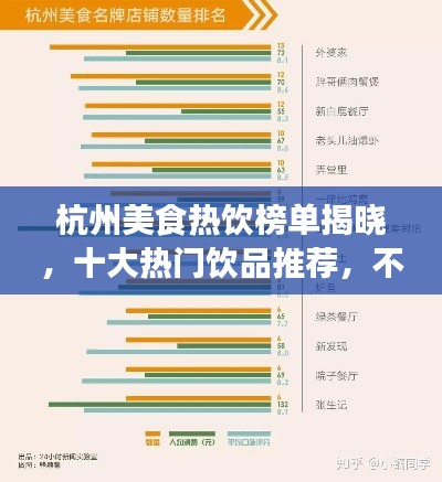 杭州美食热饮榜单揭晓,十大热门饮品推荐,不容错过!