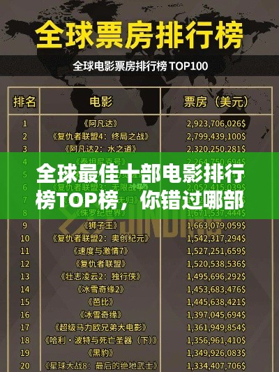 全球最佳十部电影排行榜TOP榜,你错过哪部?