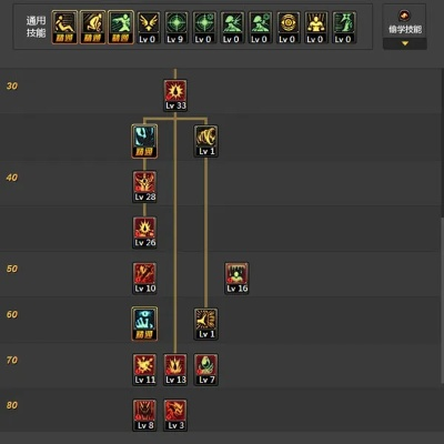 狂战90版本装备,软件成功背后的四大驱动力分析——以运动版_v9.209为例