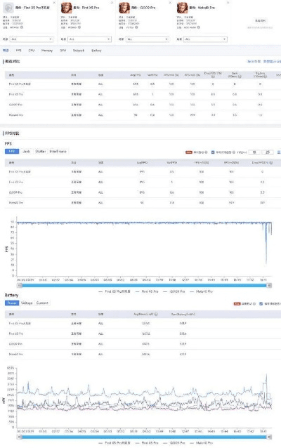 新版本tgp,实效设计解析_WearOS_v8.837不香了?这5款替代软件更好用!