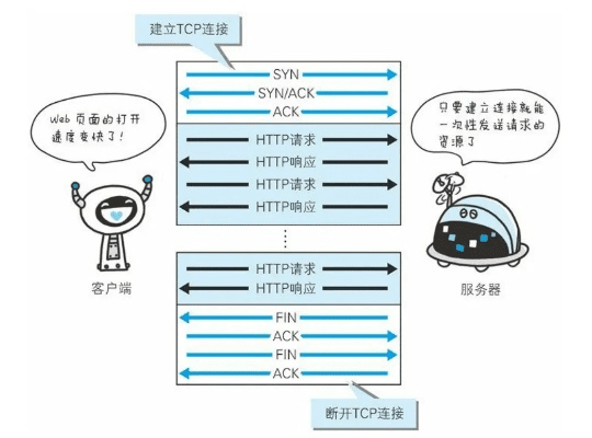 网络电话官方下载,现象分析解释定义&4DM1_v7.527