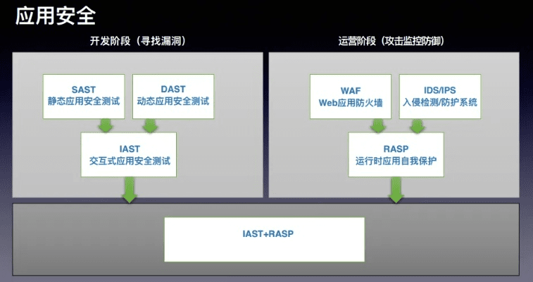 网络安全顾问眼中的网络安全软件——超级WLAN官方下载，灵活实施计划尊贵版_V10.877深度解析