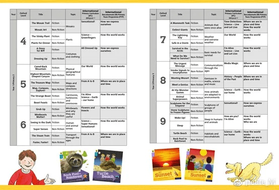 花香鸟语 第5页