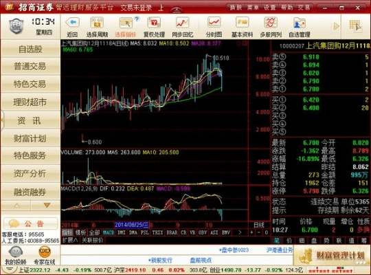 招商期货官方下载,快速响应设计解析&Tizen_v10.304