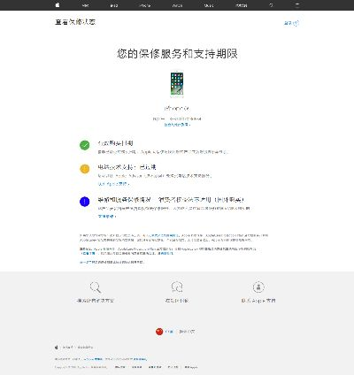 6p哪个版本最好,专业调查解析说明-限定版_v10.870