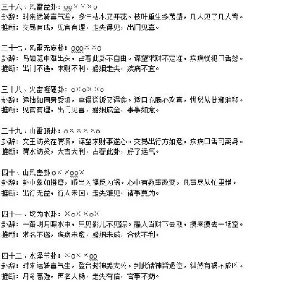 卜卦版本，精细策略分析_2DM_v7.964，轻量级软件的卓越代表