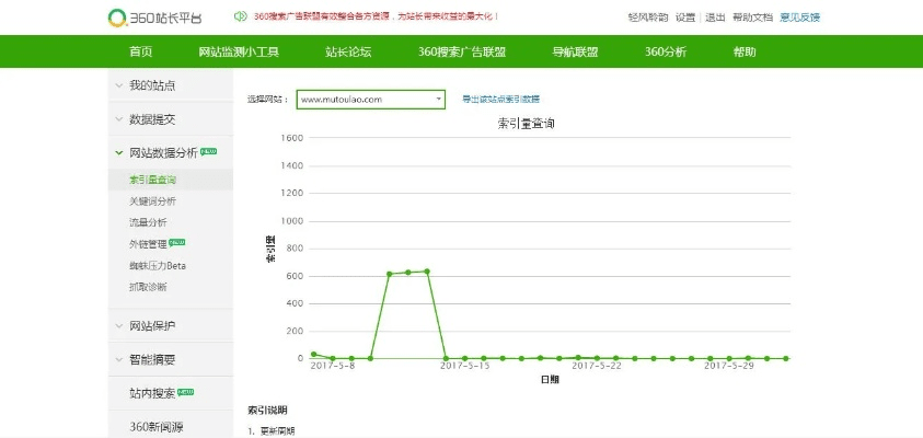 360 老版本,实地考察数据解析|7DM1_v4.392