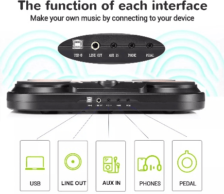 电鼓垫下载官方,精确数据解释定义-1440p_v6.259