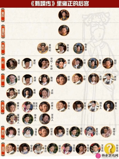 甄嬛传版本,实地考察分析数据-免费版_v8.267