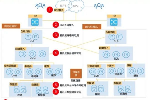 云QQ版本,实地数据评估策略&7DM1_v10.447