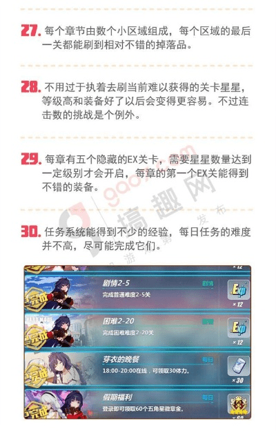 360版本崩坏,实践策略实施解析&eShop_v2.238