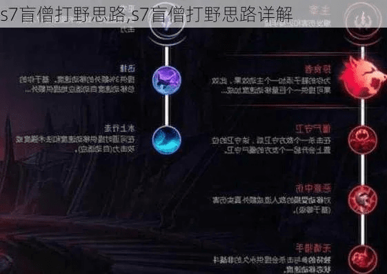 就事论事 第4页