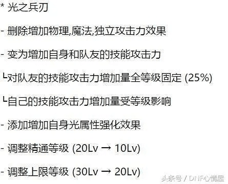 90版本dnf光兵,数据导向实施_pack_v5.513——领域标杆产品介绍