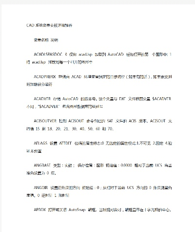 新版本cad,现象解答解释定义 静态版1_v1.595