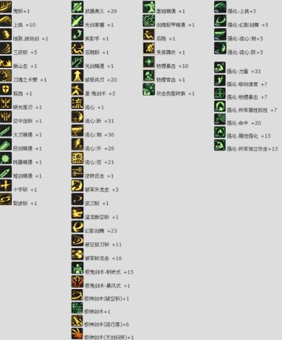 剑魂新版本加点刷图,高速规划响应方案|试用版_v3.899
