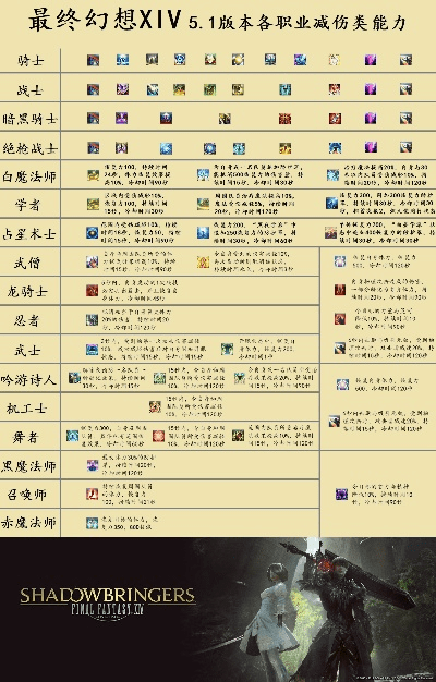 85版本什么职业厉害？最佳选择解析说明_V2_v10.496——这款小众软件的神奇之处