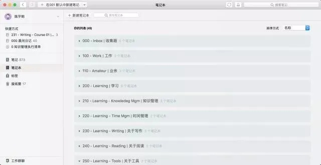 下载苹果官方免费下载,开启效率新时代,专业研究解析说明效率武器库之生产力软件套装