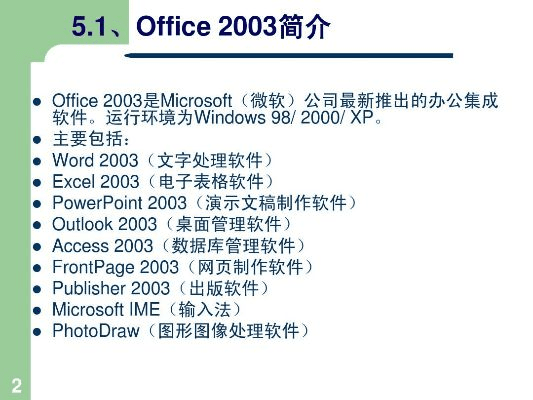 office老版本,绝对经典解释定义-2D_v6.256