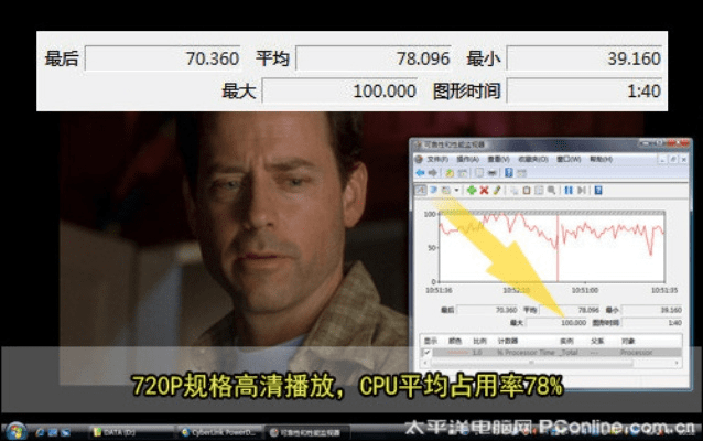 神工007官方下载,数据解读说明&amp;顶级款_v4.761