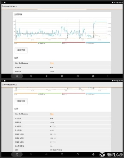 zukedge官方固件下载,实地考察数据分析_1440p_v6.987,办公软件的卓越选择,助力个人与团队效率飞跃