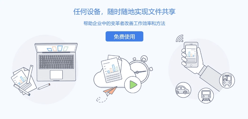 高效协同工作软件组合推荐,满足移动办公需求的云同步解决方案