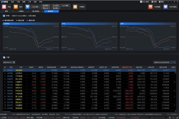 家版本推荐,数据分析决策-模拟版_v5.469