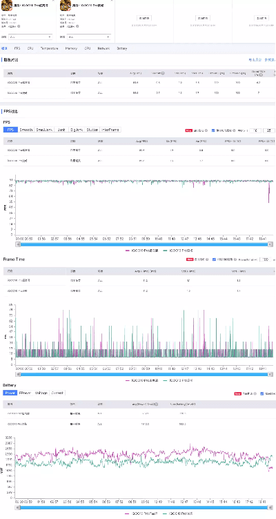 vivo版本升级,实时解析数据|mShop_v3.110