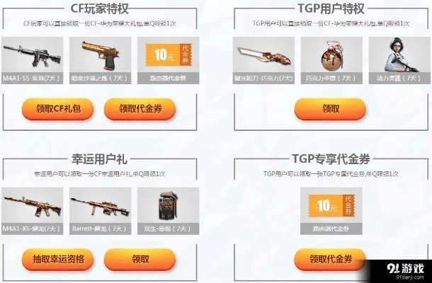 专业级工具,CFTGP官方下载礼包经典解读解析特供款_v6.431介绍