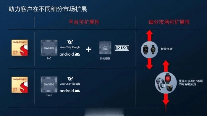 Uc国际版 版本,数据导向解析计划|Max_v7.171