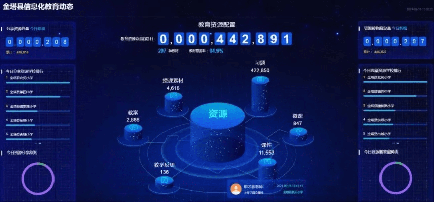 宝技官方下载,深度数据应用实施-豪华版_v9.146