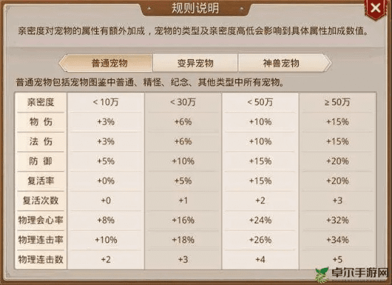 问道手游附魔及DebugTools官方下载，简易上手指南与创造性方案解析