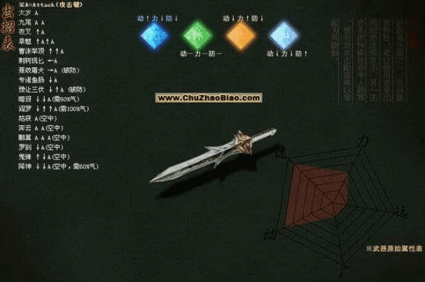 冷门宝藏软件推荐,红月主宰、流行蝴蝶剑单机版及其他四款不为人熟知但功能强大的软件