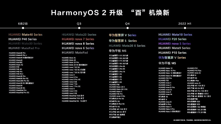现象级成功软件HarmonyOS_v10.968，官方象棋下载同现代空战2激活码权威方法解析