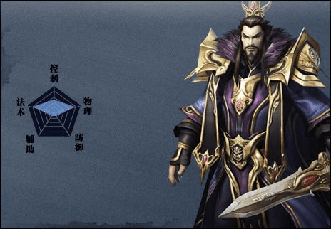 曹操六神装与日月凌空软件版本演进简史