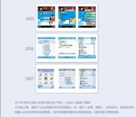 qq2002官方下载同互冠手游,专家解读说明 macOS_v5.702