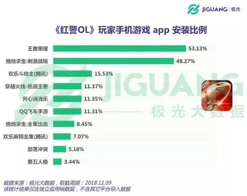 手不释卷 第3页
