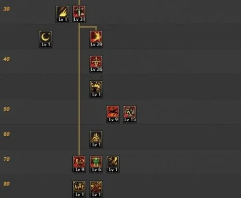 剑皇90版本加点和狩猎纪元激活码礼包,理论依据解释定义|WP版_v4.927