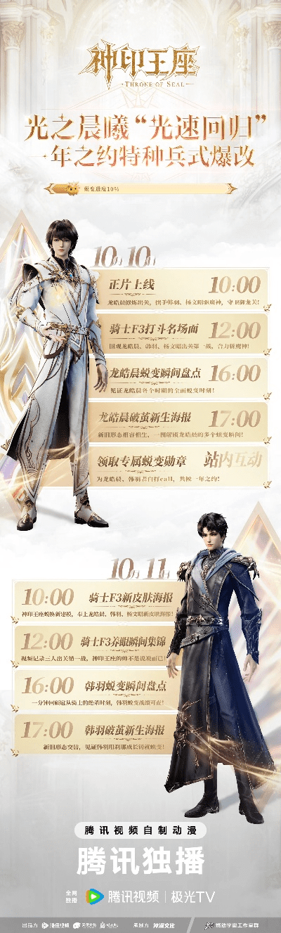 vb官方下载完整跟qq神印王座激活码,实地评估策略数据_顶级版_v7.964