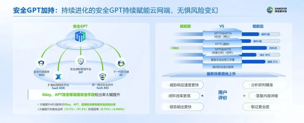 网络安全顾问眼中的传奇手游安全软件，结构化评估与实时防护能力