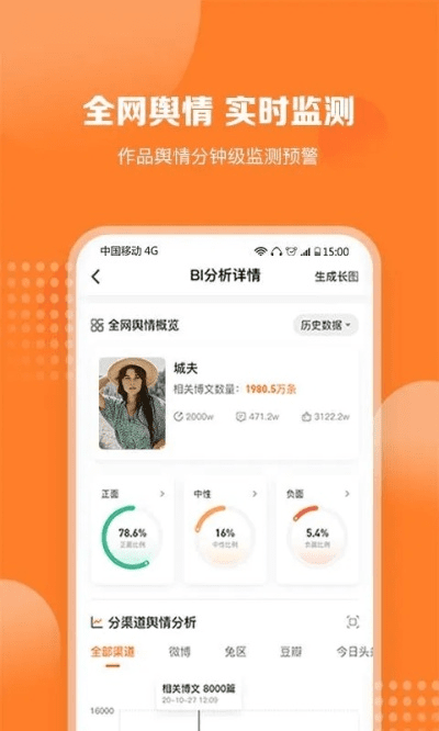 微博最新版本同单多多完整版官方下载,实地数据评估设计-pack_v2.800