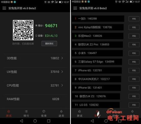 秀色可餐 第2页