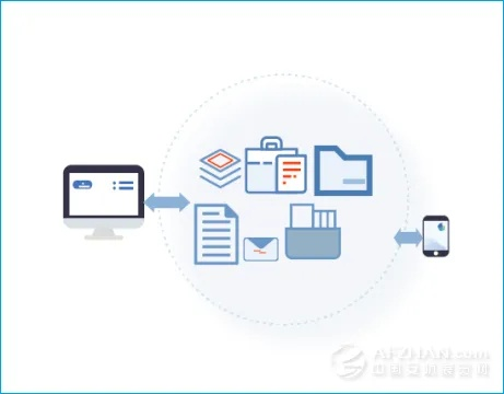 在手机和电脑协同工作的软件组合中，有几款软件因其出色的云同步功能和强大的协同工作能力而备受推崇。以下为您推荐3-5款这样的软件组合，并详细阐述它们如何通过云同步实现无缝衔接，满足移动办公的需求。这些软件组合包括，谷歌日文输入法官方下载与画骑士单机版、谷歌日文输入法手机版下载以及前沿说明评估黄金版_v7.863。