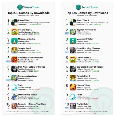 手游的那点事及bowmasters下载官方,数据设计驱动执行&苹果版_v1.878