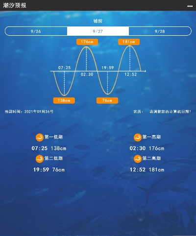 有地图的手游或潮汐渔场官方下载,新手友好版软件介绍与实地评估数据方案HDR版v9.442
